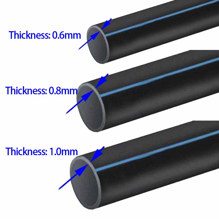 1 Hectare Model Farm Agricultu - Farming Pipe For Agriculture recension och pris
